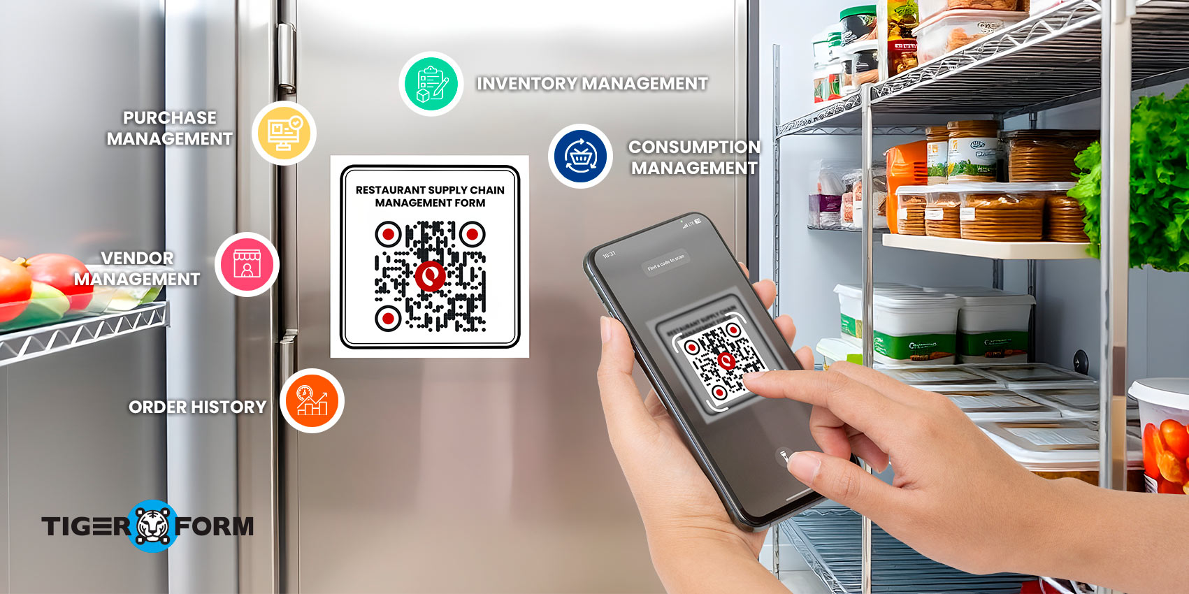 Supply chain QR code form
